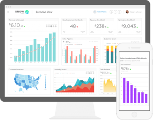 ระบบสารสนเทศเพื่อผู้บริหารระดับสูง(EIS)